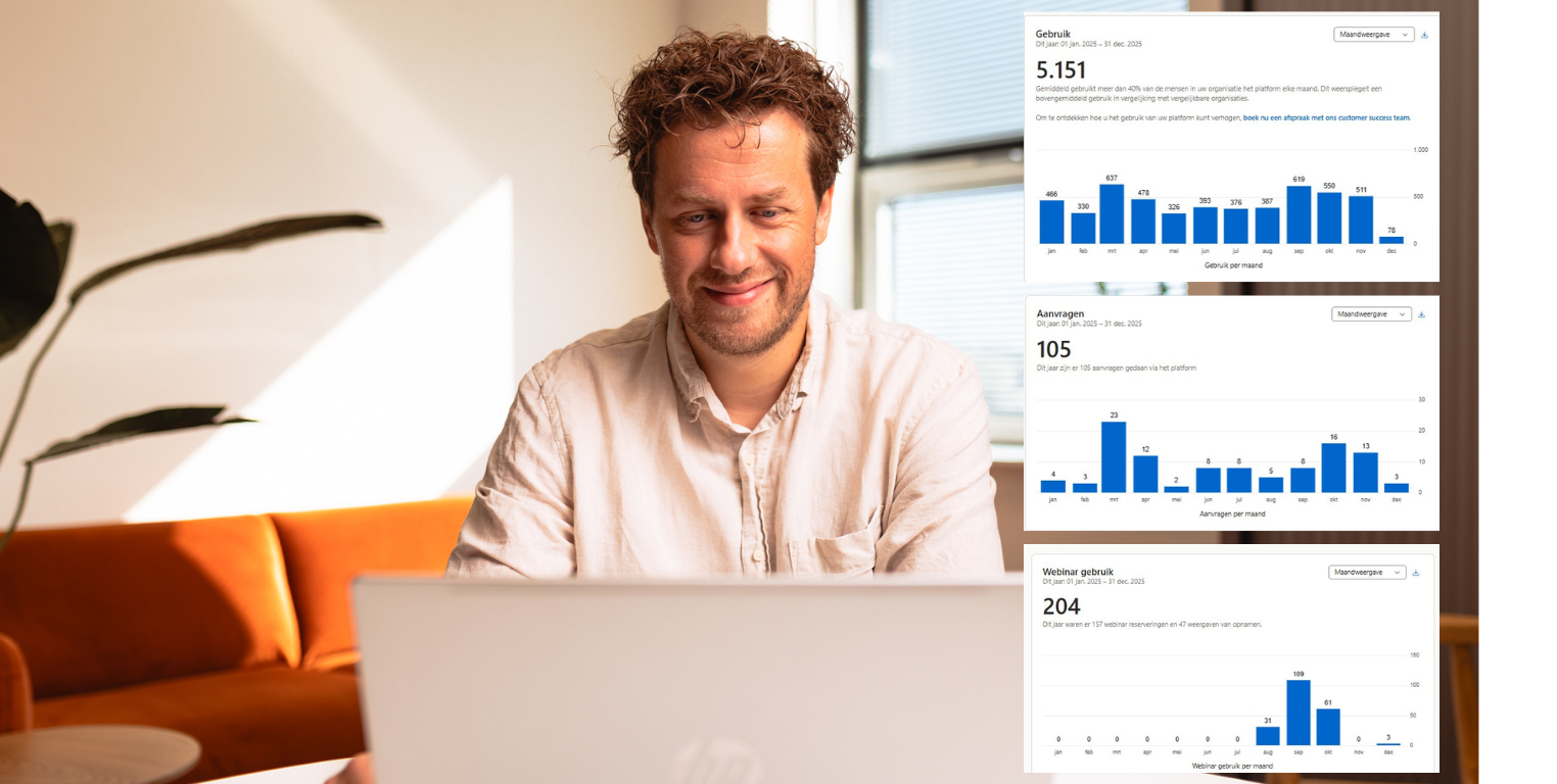Collega checkt evermood data en lacht. Hij kijkt naar zijn scherm en zit in een lichte ruimte.